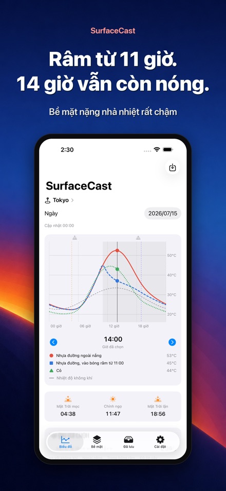 SurfaceCast Nhiệt Độ Bề Mặt 5