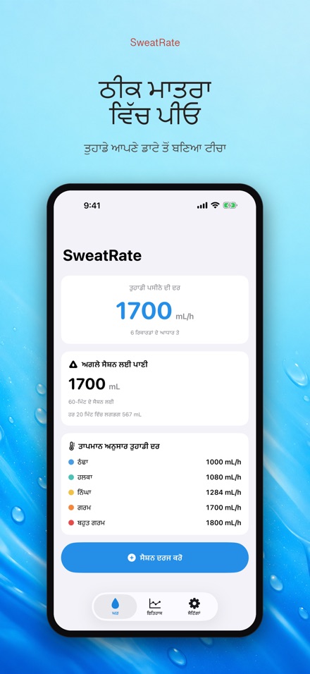 SweatRate 5