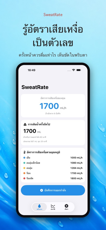 SweatRate วัดอัตราเสียเหงื่อ