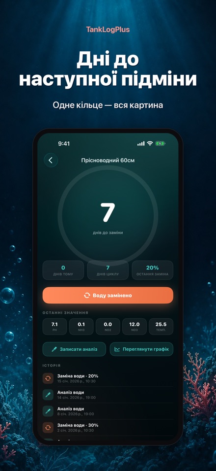 TankLogPlus: Журнал акваріума